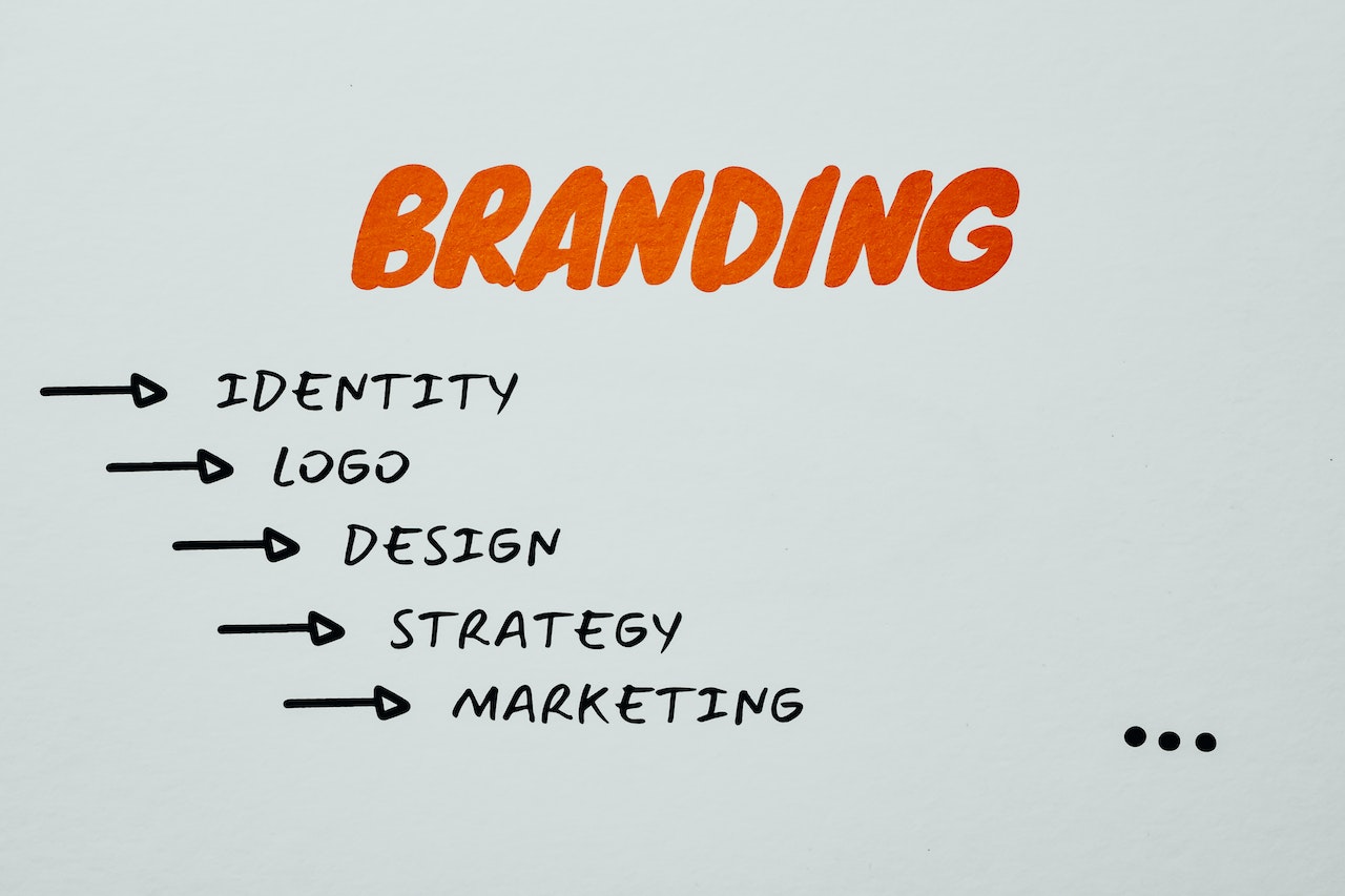 Consistent design creates recognition across all platforms